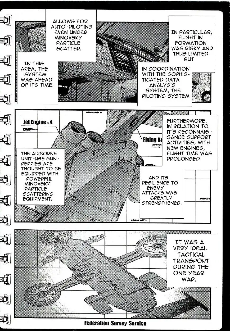 Kidou Senshi Gundam MSV-R: Johnny Ridden no Kikan Chapter 18 28